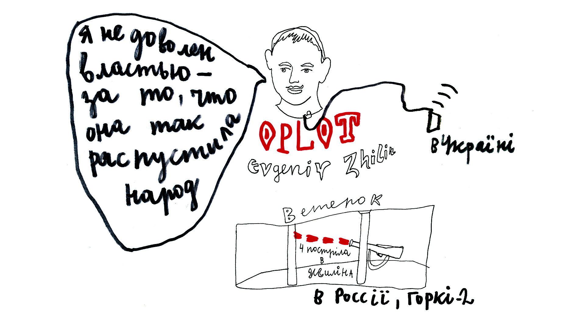 4-oplot_2