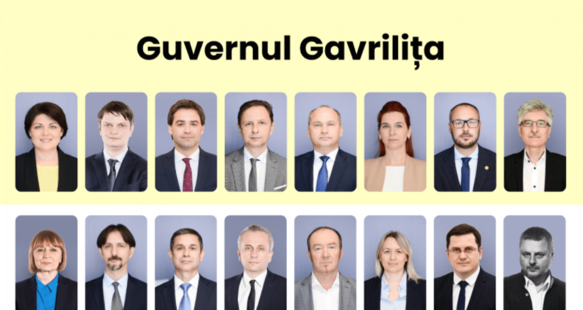 Information about the Ministers of the Future Government