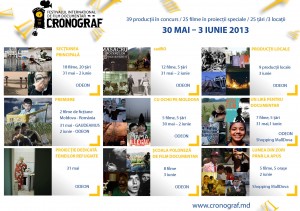 CRONOGRAF