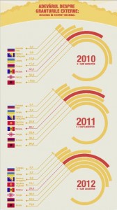 infografica