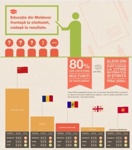 educatie1