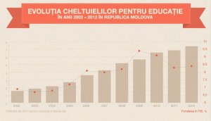 educatie2