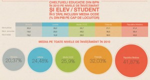 educatie3