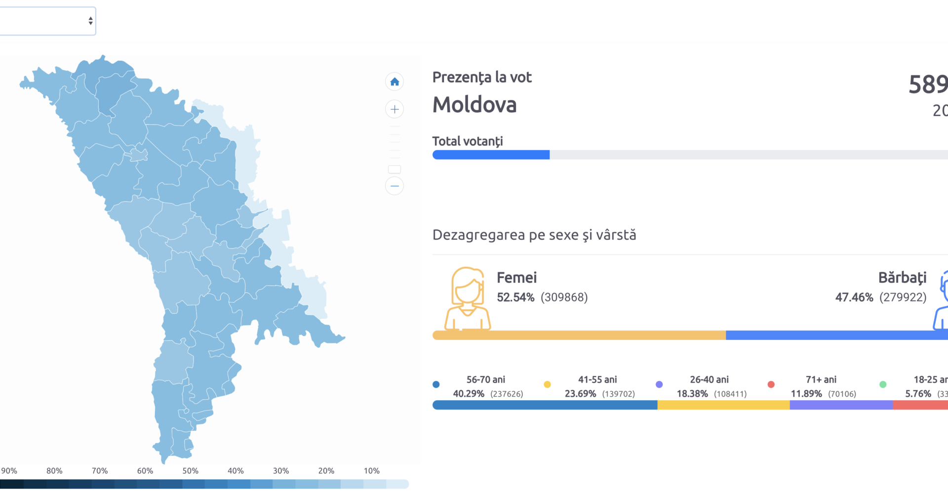 Statistica Alegerilor La Ora 13 PrezenÈ›a La Vot Mai ScÄƒzutÄƒ Decat Acum Patru Ani Ziarul De GardÄƒ