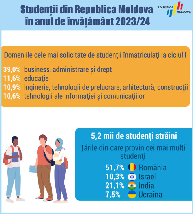 Această imagine are atributul alt gol; numele fișierului este bns-1-669x740.jpg